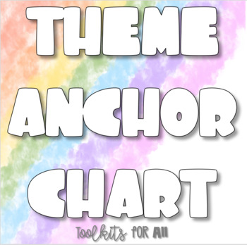 Preview of Theme Anchor Chart