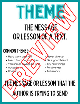 Preview of Theme Anchor Chart