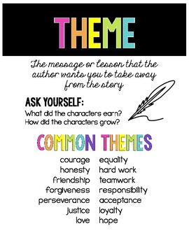 Theme Anchor Chart, Black & Brights by Happily Ever Educated | TpT