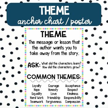 Theme Anchor Chart/Poster by Maddie Andrews | TPT