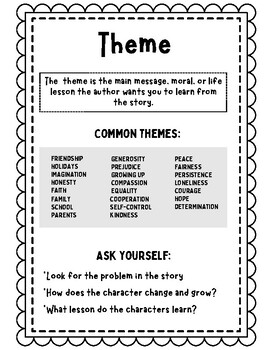 Theme Anchor Chart & Worksheet by Lindsey Lev Elementary Shenanigans