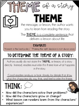 Preview of Theme Anchor Chart and Common Theme Statements Anchor Chart