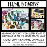 Theme Boards-Book Theme Posters, Organizers & Anchor Charts | Distance Learning