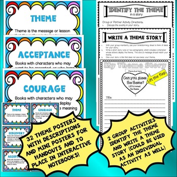 Teaching Theme with Theme Task Cards, Theme Posters, Theme Activities