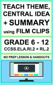 Preview of Theme and Central Idea with Video | Printable & Digital | CCSS.R.2