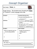 Theme Concept Organizer and Key
