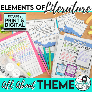 Preview of Theme in Literature: Literary Elements Mini-Unit with Theme Task Cards