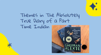 Preview of Theme Gallery Walk for The Absolutely True Diary of a Part Time Indian 