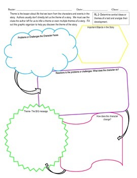 Preview of Theme Graphic Organizer (using text evidence)