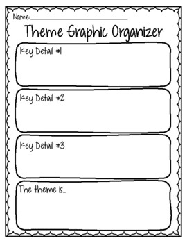 Theme Graphic Organizer by Miss A's Classroom Creations | TPT