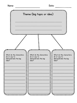 Theme Graphic Organizer by Miss Kylies Tool Kit | TPT