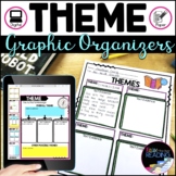 Theme Graphic Organizers, Finding Theme Worksheets for Tea
