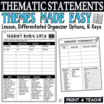 Preview of Theme Activities Graphic Organizers Thematic Statement Examples Worksheets