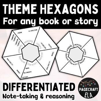Preview of Theme Hexagon Thinking Diagram Templates | Any Book | Differentiated
