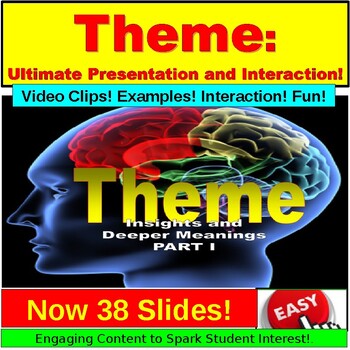 Preview of Theme Ultimate PowerPoint, Google Slides Lesson