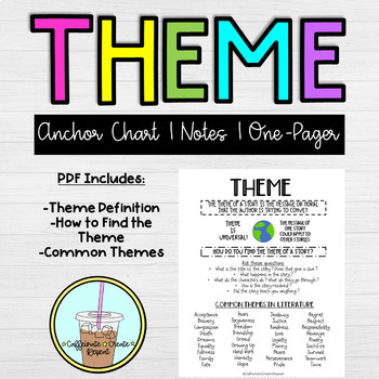 Preview of Theme Anchor Chart | Digital Notes | One Pager | Google Slides | Virtual Learn