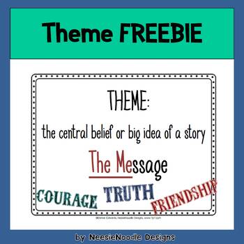 Theme Mini-Poster FREEBIE by NeesieNoodle Designs | TPT