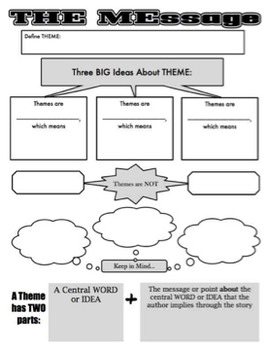 Preview of Theme Notes Graphic Organizer and Powerpoint--Suitable for Interactive Notebooks