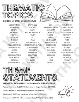 Preview of Theme One-Pager | Resource for Teaching Literary Themes | Secondary ELA