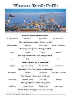 Theme parks  LearnEnglish Teens