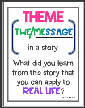 what is a thematic message
