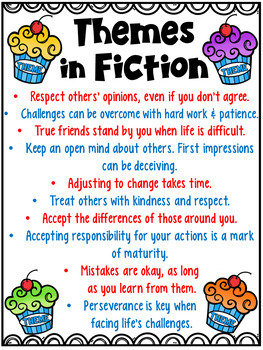 Themes in Literature Posters: FREE! by Deb Hanson | TpT