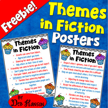Preview of Themes in Literature Posters: FREE!