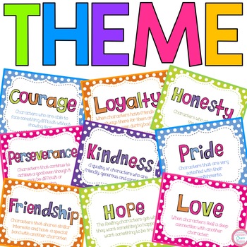 Theme Posters by Christine's Crafty Creations | Teachers Pay Teachers