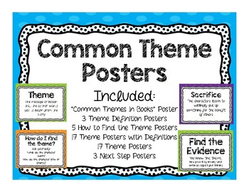 Theme Posters (Common Themes in Books)(ELA Reading Comprehension)