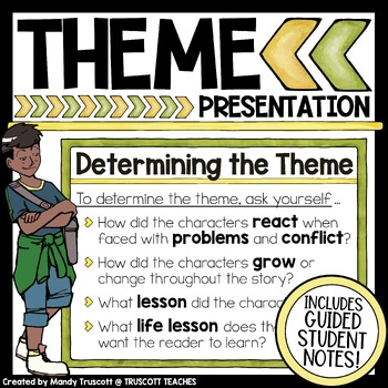 Preview of Determining Theme Presentation & Guided Student Notes: Paper & Digital