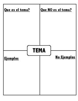 tema spanish