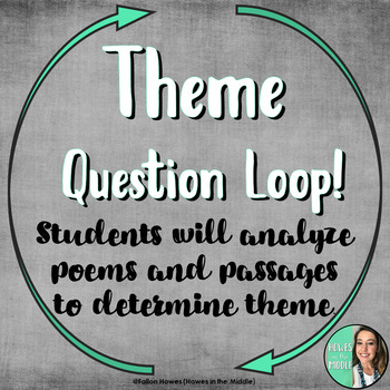 Preview of Theme Question Loop / Trail Activity - Poetry Text Analysis Active Learning