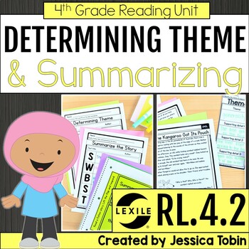 Preview of Theme RL.4.2, Teaching Theme and Summarizing Lessons, Graphic Organizer - RL4.2