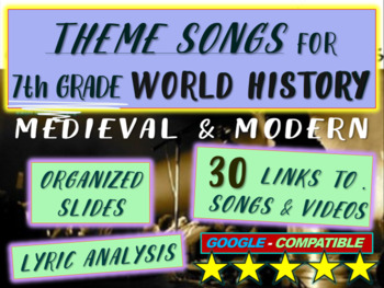 Preview of Theme Song for each week of 7th grade history: includes lyrics-images-hyperlinks