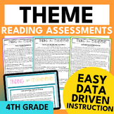 Theme Standards-Based Reading Assessments Theme Activities
