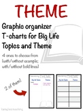 Theme T-Chart Graphic Organizer