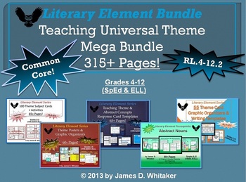 Preview of Theme Teaching Theme Mega Bundle -- 7 Products in 1! Common Core