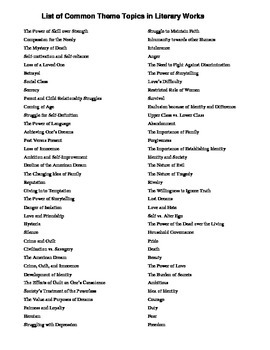 Literary Themes List