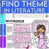 Teaching Theme - Themes in Literature Using Fables - Teach
