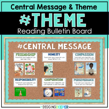 Preview of Theme and Central Message Interactive Reading Bulletin Board