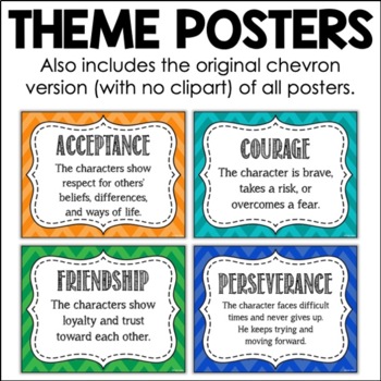 Theme in Literature Posters | Theme Poster by Shelly Rees | TpT