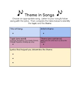 Preview of Theme in Songs