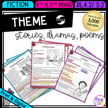 Preview of Theme in Stories Plays & Poems RL.4.2 RL.5.2 - Reading Passages for RL4.2 RL5.2