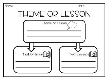 Preview of Theme or Lesson Graphic Organizer