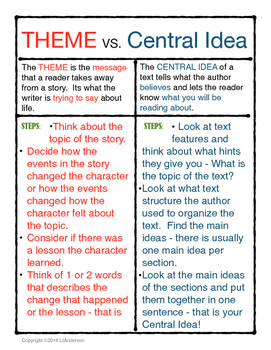 Theme vs. Central Idea Chart by Lorenna Anderson | TpT