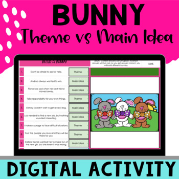Preview of Theme vs Main Idea Activity Digital Bunny