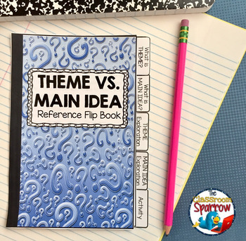 Preview of Theme vs. Main Idea Interactive Notebook Flip Book (Activities, Mini-lesson)