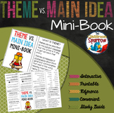 Theme vs. Main Idea Interactive Notebook Mini Book