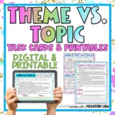 Theme vs. Topic | Google