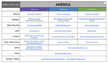 Preview of Themed Activity Planner: America
